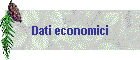 Dati economici